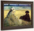 On The Beach Suzanne And Eugene Manet At Berck By Edouard Manet By Edouard Manet