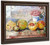 Peaches By James Ensor By James Ensor