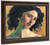 Portrait Of The Dancer, Giulia Leonardi By Ferdinand Hodler  By Ferdinand Hodler