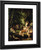 Bacchanal By Fritz Zuber Buhler