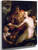 Bacchus, Ceres And Cupid By Hans Von Aachen By Hans Von Aachen