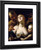 Bacchus, Venus And Cupid By Hans Von Aachen By Hans Von Aachen