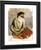 Back Of A Male Figure By William Merritt Chase