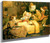 Ruling Passion By Sir John Everett Millais