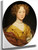 Barbara Talbot, Viscountess Longueville, As A Girl By Sir Godfrey Kneller, Bt.  By Sir Godfrey Kneller, Bt.