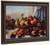 Still Lif Fruit By Gustave Courbet By Gustave Courbet