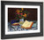 Still Life With Box With Blue Gloves By Armand Guillaumin Still Life With Box With Blue Gloves By Armand Guillaumin