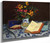 Still Life With Box With Blue Gloves By Armand Guillaumin Still Life With Box With Blue Gloves By Armand Guillaumin