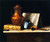 Still Life With Copper Jug By William Michael Harnett  By William Michael Harnett