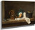 Still Life By Jean Baptiste Simeon Chardin By Jean Baptiste Simeon Chardin