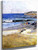 Beach Scene By Sir Arthur Streeton