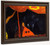 The Factory By Alexei Jawlensky By Alexei Jawlensky