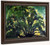 The Oak 2 By Chaim Soutine