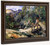 Tyrolean Landscape With Bridge By Lovis Corinth By Lovis Corinth