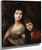 Elizabeth And Thomas Linley By Thomas Gainsborough By Thomas Gainsborough