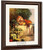 Fruit And Vegetables With A Parrot By Eugene Louis Boudin By Eugene Louis Boudin