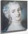 Head Of A Young Woman By Rosalba Carriera By Rosalba Carriera