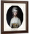 Mary Darby, Mrs Thomas Robinson By Thomas Gainsborough By Thomas Gainsborough