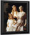 Mrs. Henry Harrison Proctor With Barbara And Frances By Frank W. Benson By Frank W. Benson