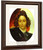 Portrait Of Baroness I. I. Klodt By Karl Pavlovich Brulloff, Aka Karl Pavlovich Bryullov By Karl Pavlovich Brulloff