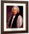 Richard Hurd, Bishop Of Worcester By Thomas Gainsborough By Thomas Gainsborough