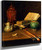 Still Life With Brushes And Pottery By William Merritt Chase By William Merritt Chase