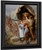 The Market Wagon By Ralph Hedley The Market Wagon By Ralph Hedley