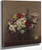 The Rosy Wealth Of June By Henri Fantin Latour By Henri Fantin Latour
