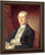 Charles Wilson Peale 1741 1827 By Charles Willson Peale