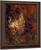 Cock And Hens By Jozsef Rippl Ronai