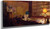 The Green Lamp By Edouard Vuillard The Green Lamp By Edouard Vuillard