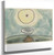 Centerport Xxii (Also Known As Sunrise) Arthur Garfield Dove