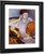 Contemplation By Mary Cassatt Contemplation By Mary Cassatt