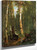 Artist At His Easel In The Woods By Thomas Hill