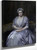 Fanny Elizabeth Benjamin Lady Samuel Later Viscountess Bearsted By Hubert Von Herkomer