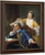 David Garrick And His Wife Eva Maria Veigel By William Hogarth