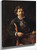Portrait Of Ilya Repin By Vasily Polenov