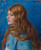 Profile Of Woman With Red Hair By Federico Zandomeneghi