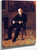 Robert M. Lindsay By Thomas Eakins