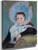Dorothy In A Very Large Bonnet And A Dark Coat By Mary Cassatt