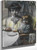 The Wife And Daughter Of Giacomo Balla By Umberto Boccioni
