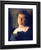 Edith Mahon By Thomas Eakins By Thomas Eakins