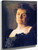 Edith Mahon By Thomas Eakins By Thomas Eakins