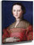 Eleonora Di Toledo By Agnolo Bronzino