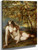 Eve At The Fountain By William Etty By William Etty