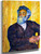 Farmer From Bergell By Giovanni Giacometti By Giovanni Giacometti