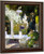 Garden Of The Sorolla House2 By Joaquin Sorolla Y Bastida