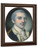 John Laurens by Charles Wilson Peale