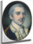 John Laurens by Charles Wilson Peale