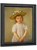 Little Girl In A Big Straw Hat And A Pinnafore By Cassatt Mary by Mary Cassatt